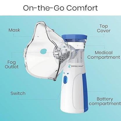 Mesh Nebulizer | جهاز استنشاق شبكي